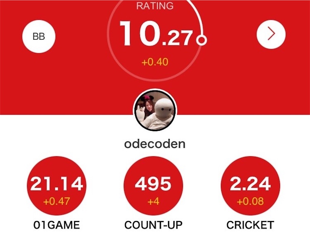 f:id:coden:20210901194722j:image