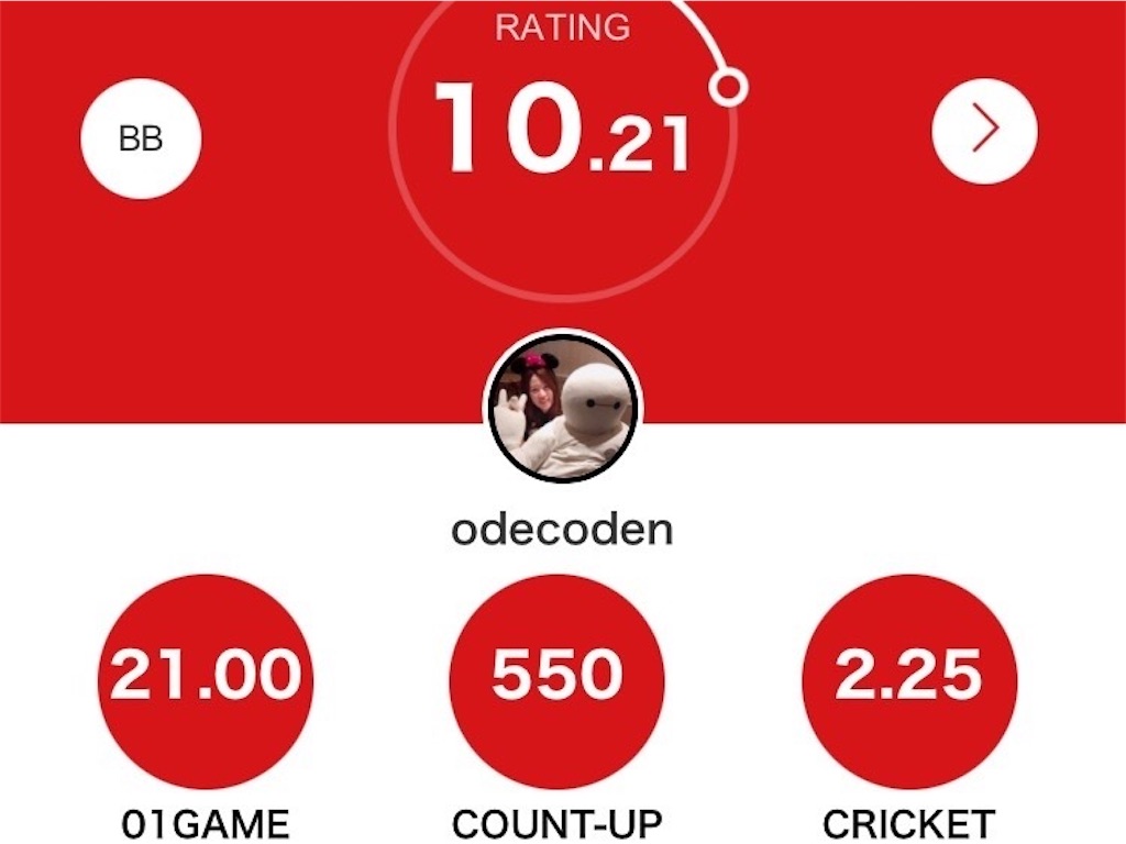 f:id:coden:20210926152020j:image f:id:coden:20210926152020j:image