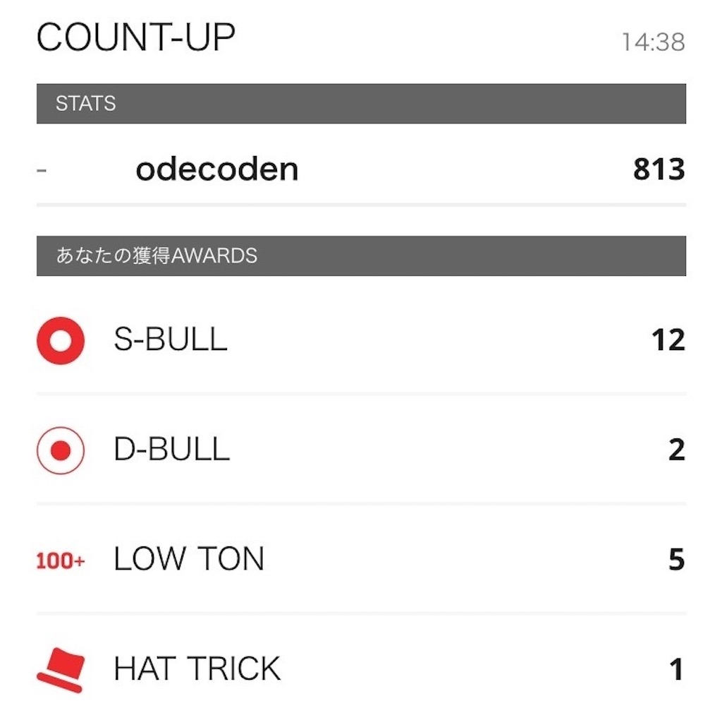 f:id:coden:20210929182541j:image