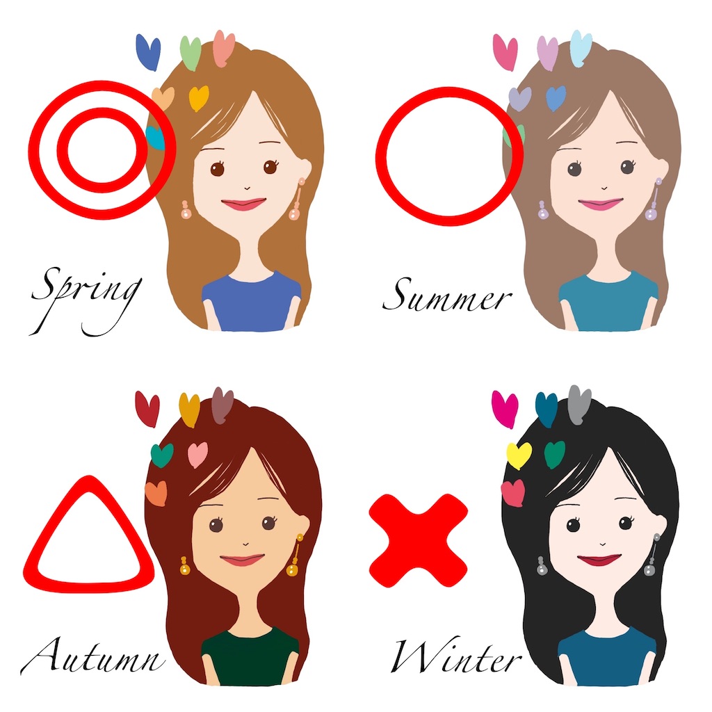 f:id:coden:20220316180201j:image f:id:coden:20220316180201j:image