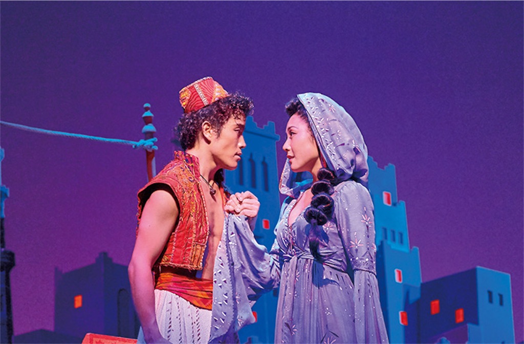 f:id:coden:20220420194537j:image