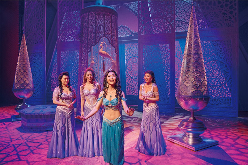 f:id:coden:20220420194550j:image