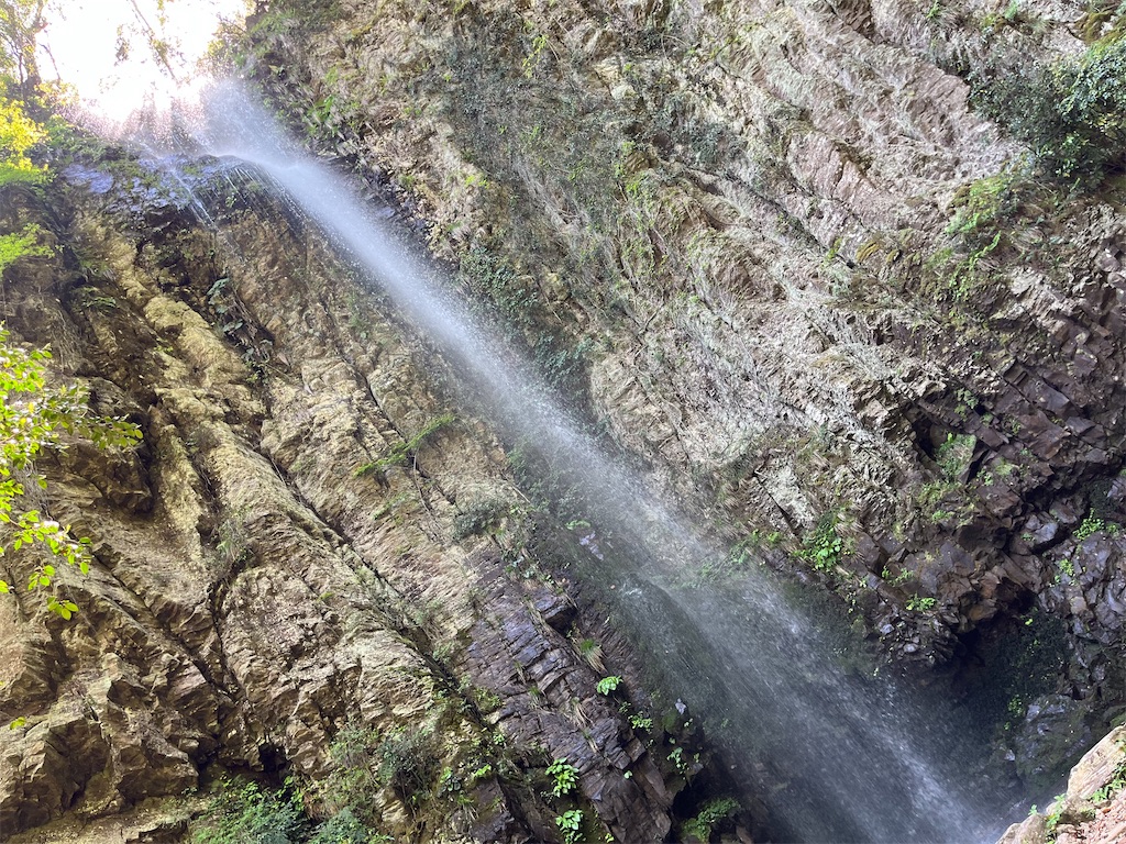 f:id:coden:20220505145447j:image f:id:coden:20220505145447j:image