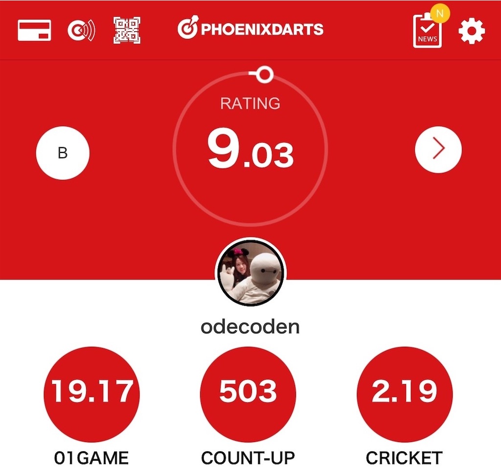 f:id:coden:20230221155319j:image