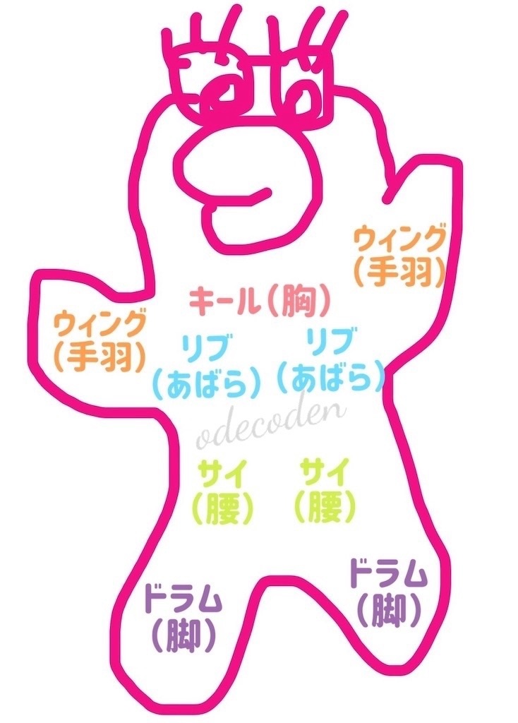 f:id:coden:20240721200147j:image