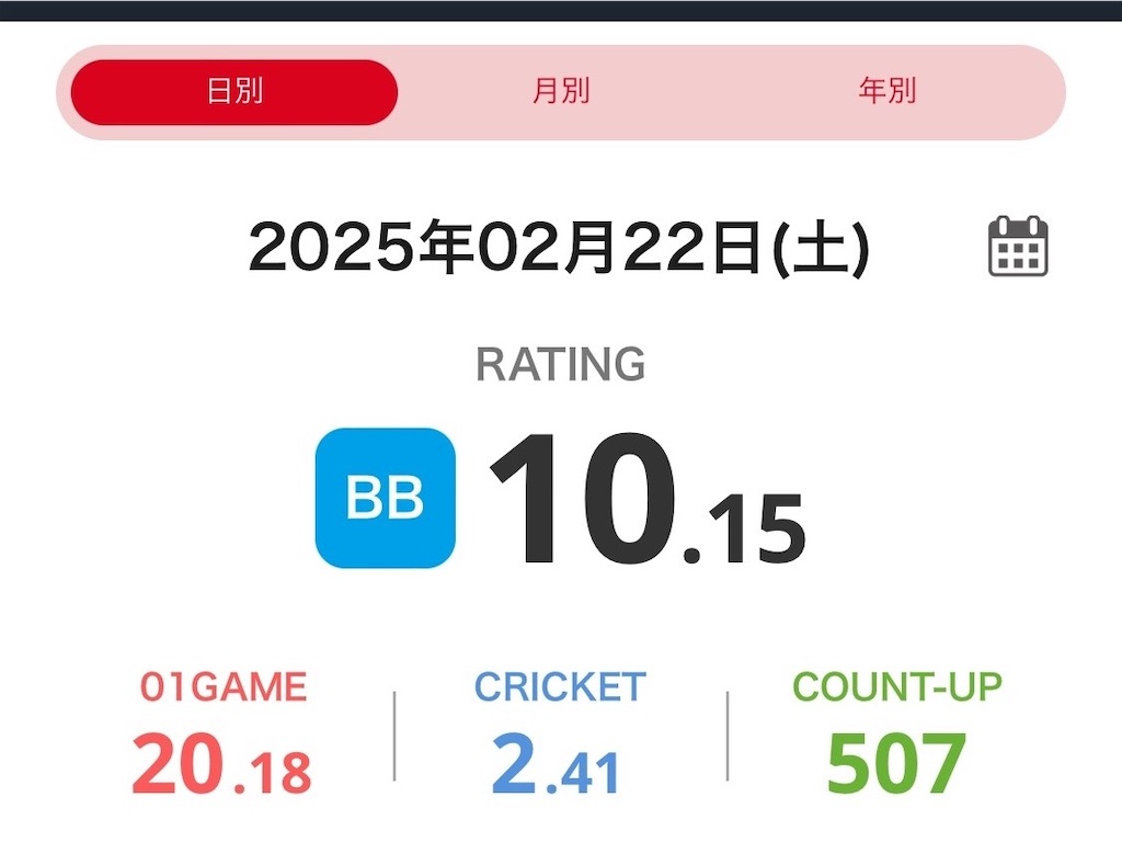 f:id:coden:20250224082227j:image f:id:coden:20250224082227j:image