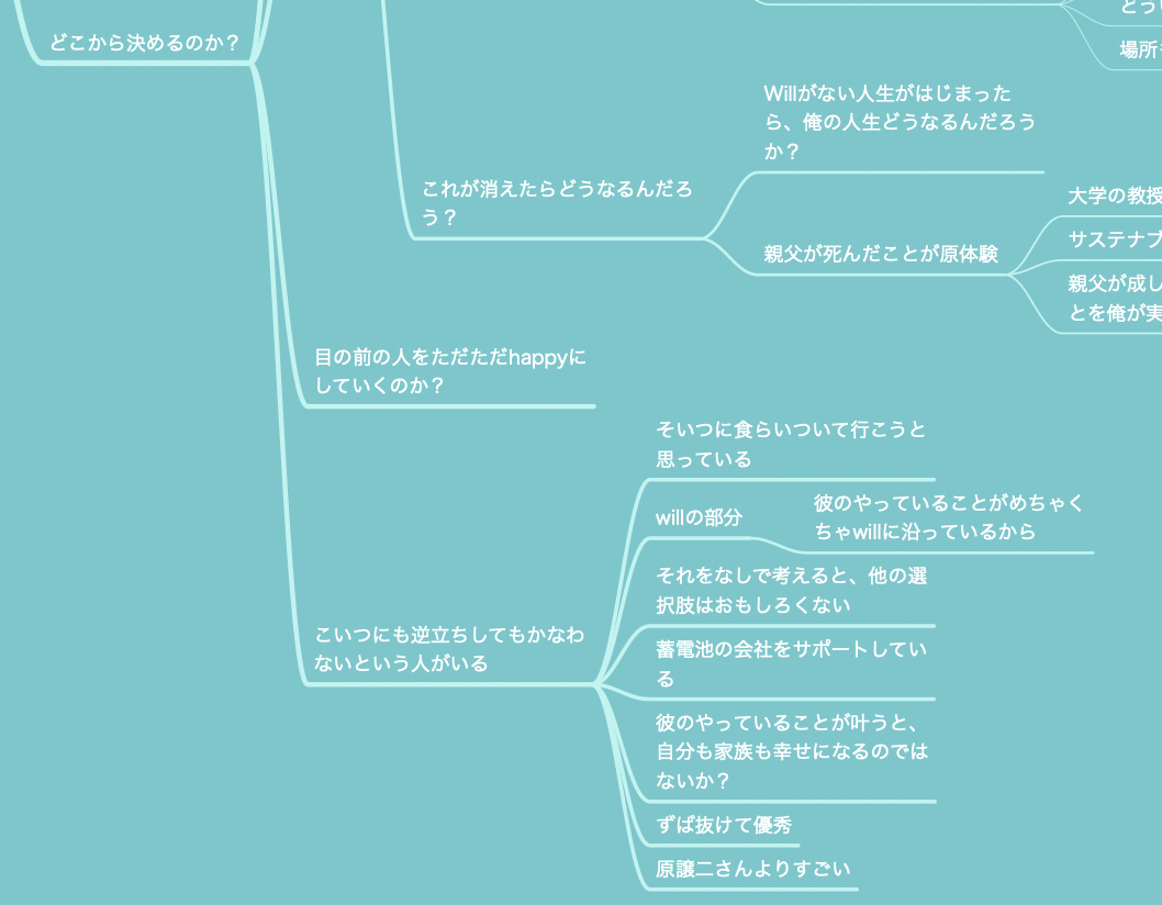 f:id:codename54:20211224073011p:plain
