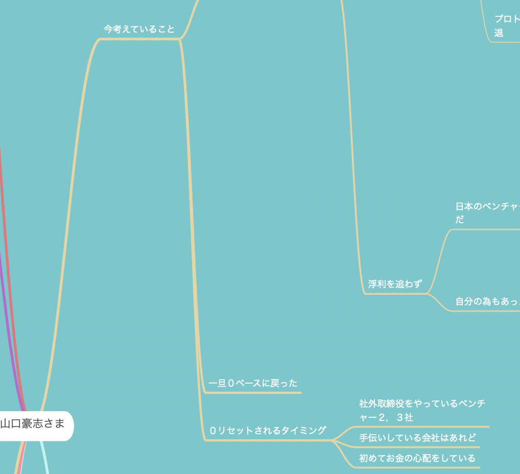 f:id:codename54:20211224073023p:plain