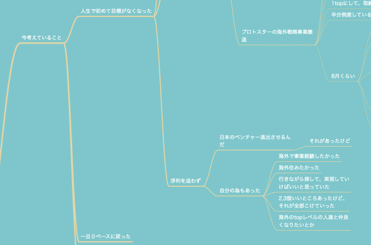 f:id:codename54:20211224073028p:plain