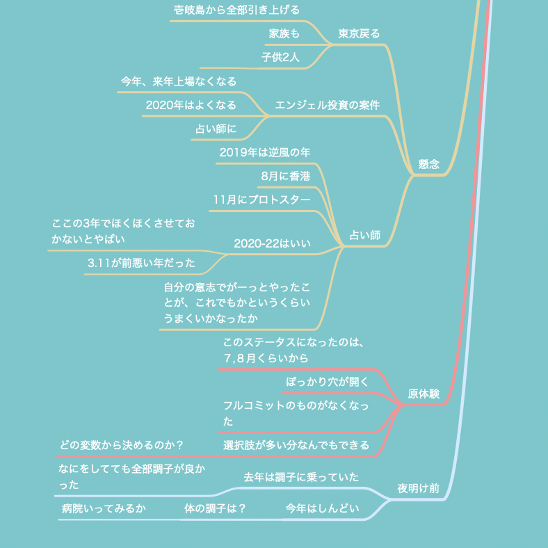 f:id:codename54:20211224074056p:plain