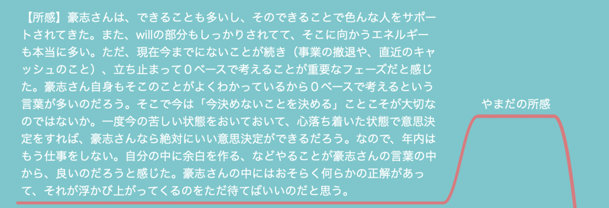 f:id:codename54:20211224074201p:plain