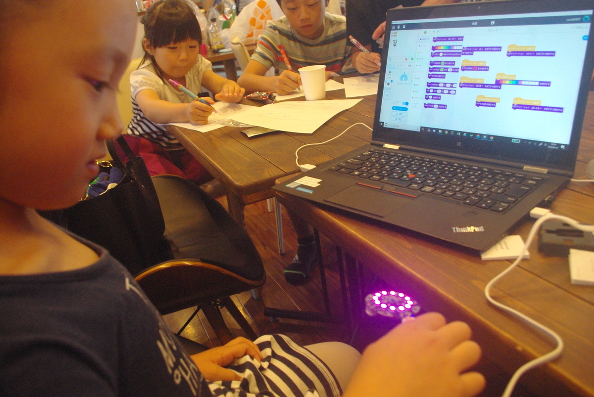 f:id:coderdojo-kagoshima:20190617223443j:plain f:id:coderdojo-kagoshima:20190617223443j:plain