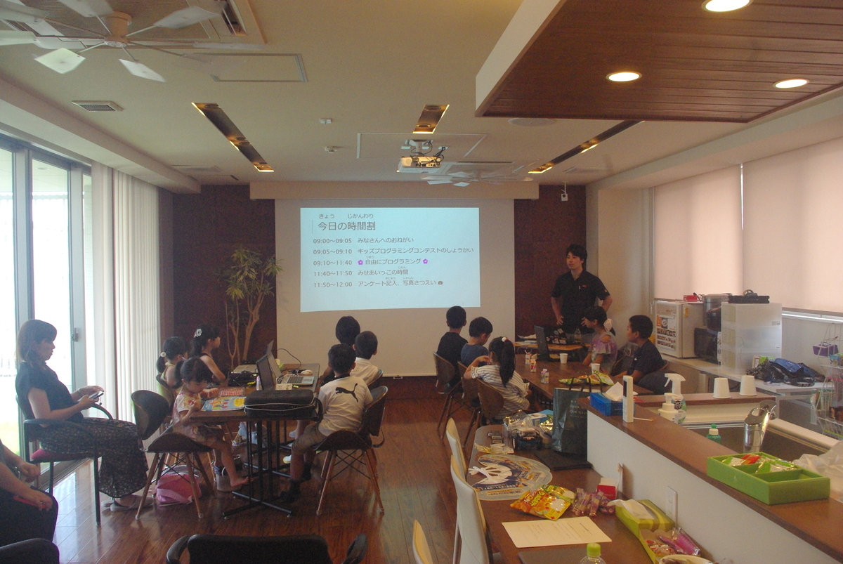 f:id:coderdojo-kagoshima:20190811083356j:plain f:id:coderdojo-kagoshima:20190811083356j:plain