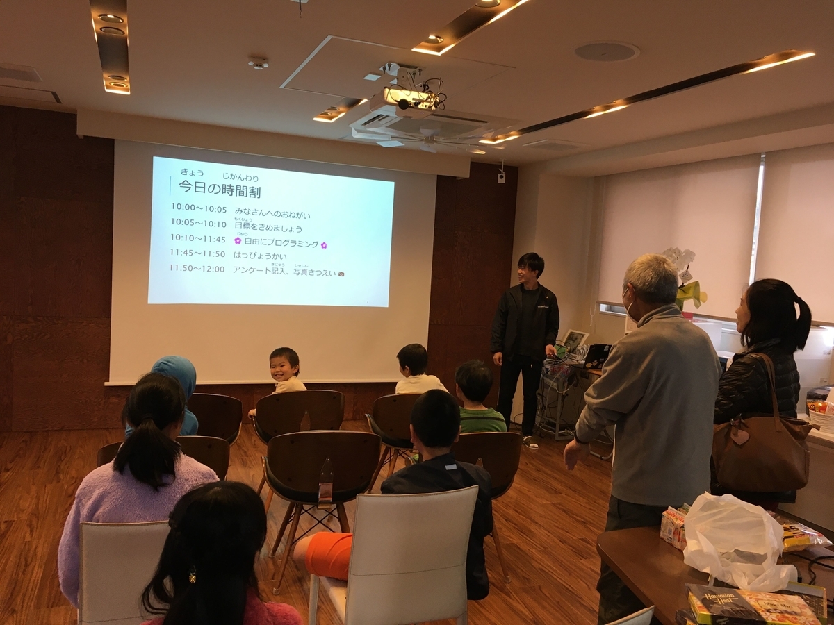 f:id:coderdojo-kagoshima:20200113164518j:plain f:id:coderdojo-kagoshima:20200113164518j:plain