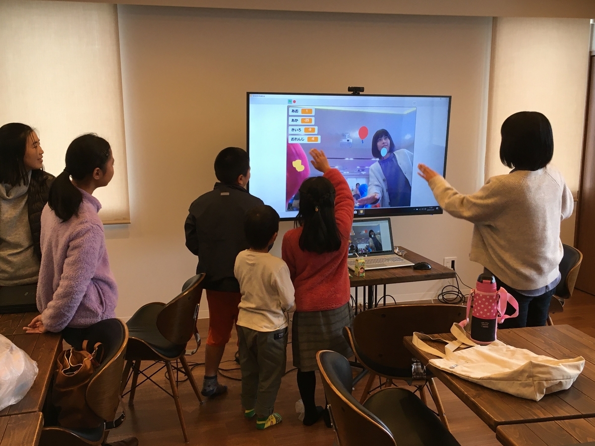f:id:coderdojo-kagoshima:20200113172501j:plain f:id:coderdojo-kagoshima:20200113172501j:plain