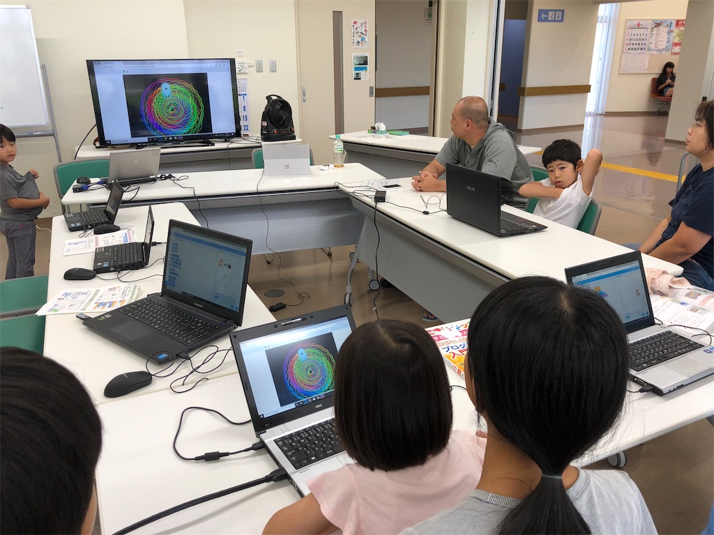 f:id:coderdojo-uruma:20190623202937j:image