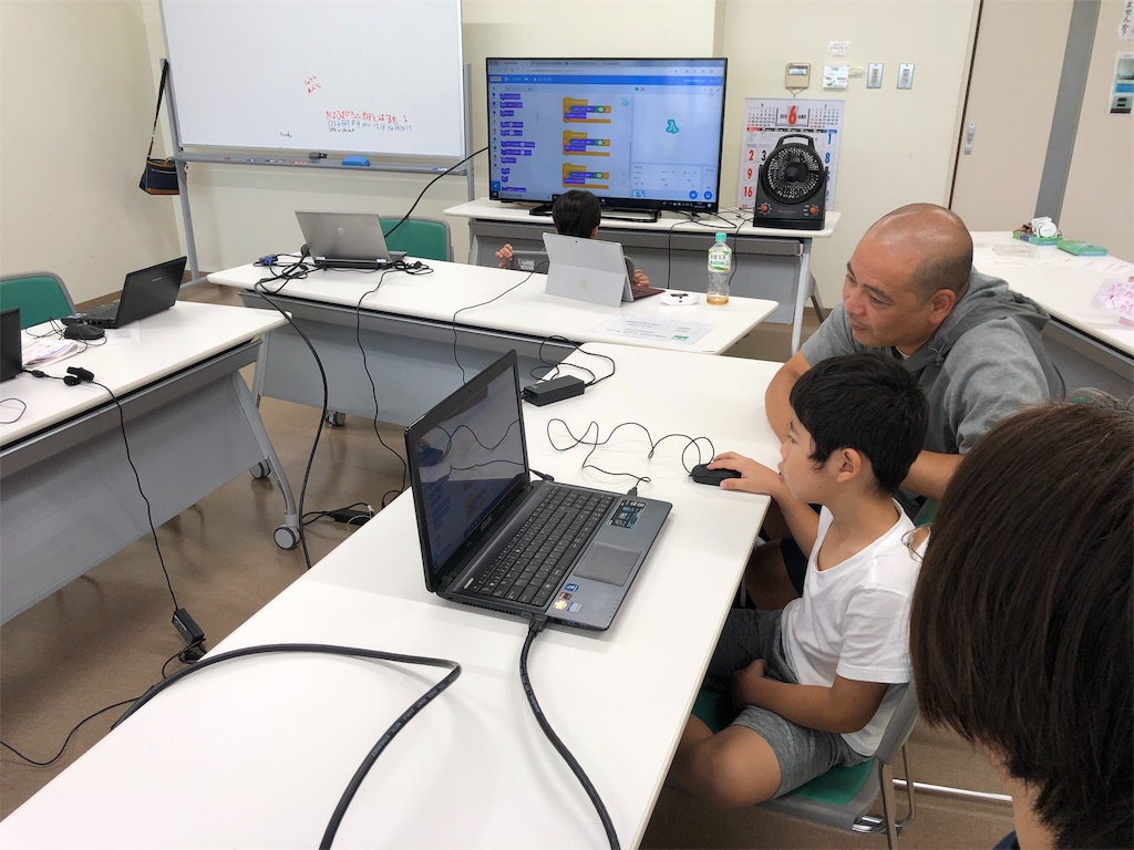 f:id:coderdojo-uruma:20190623202940j:image
