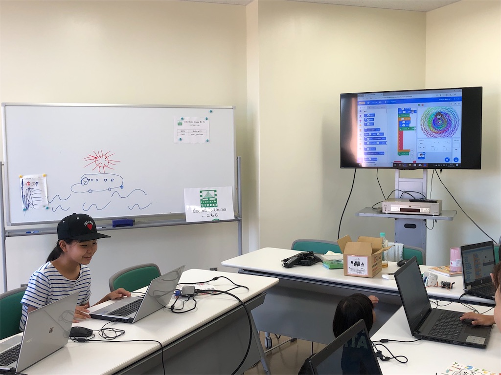 f:id:coderdojo-uruma:20190729055538j:image