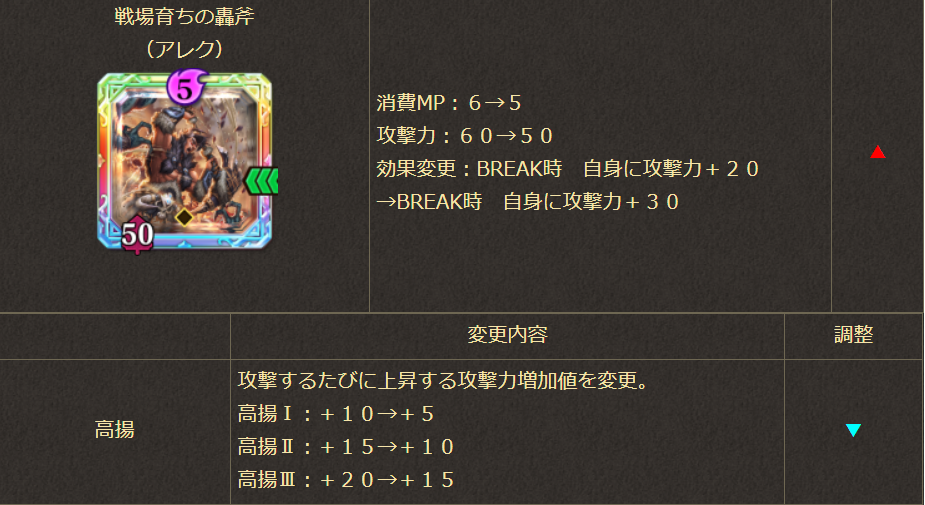 f:id:cody_akege:20190520072125p:plain