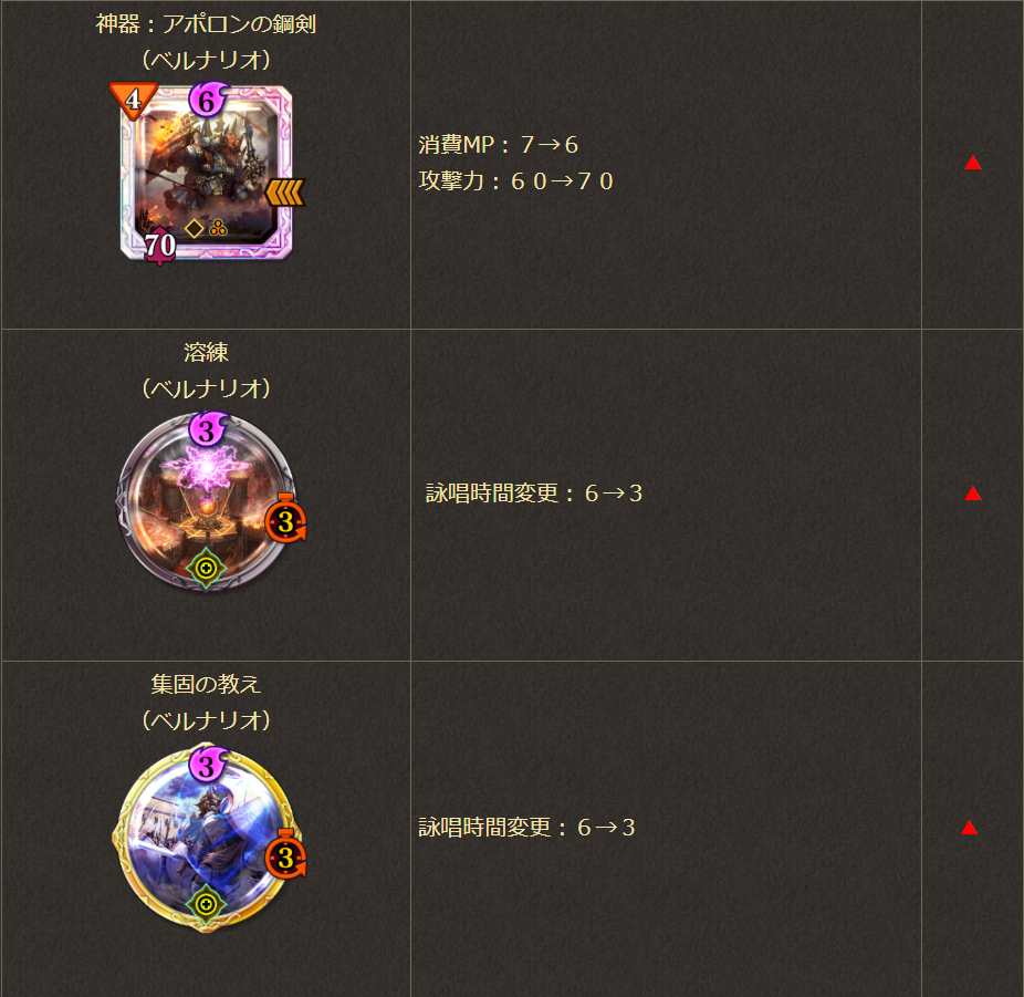 f:id:cody_akege:20190520073125p:plain