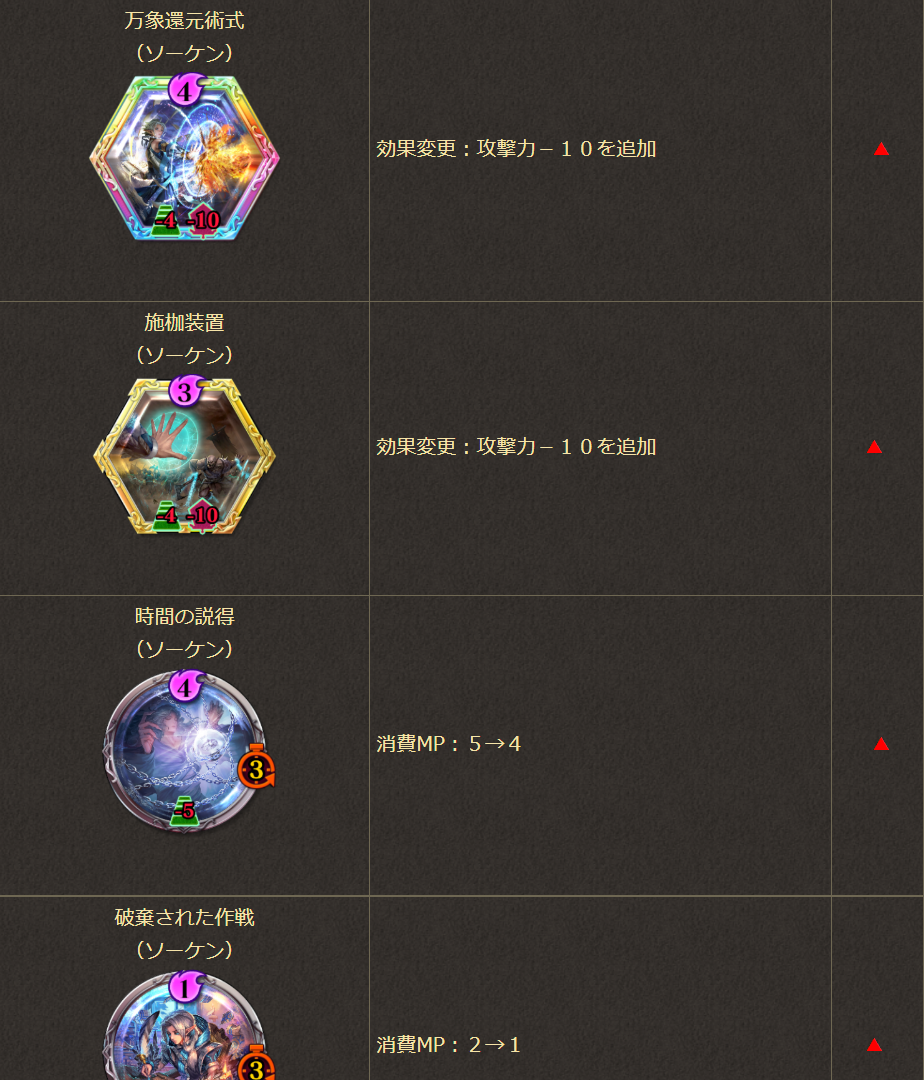 f:id:cody_akege:20190520080954p:plain