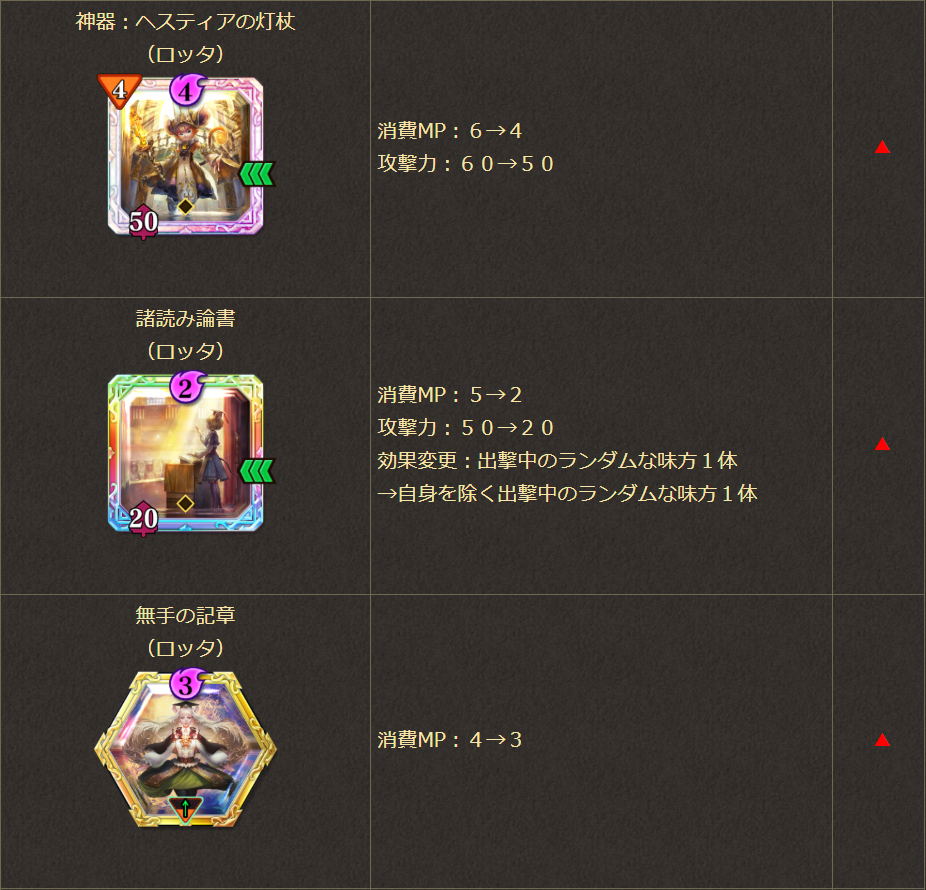 f:id:cody_akege:20190520084449p:plain