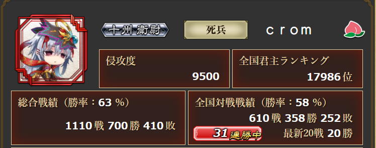 f:id:cody_akege:20190618212750p:plain