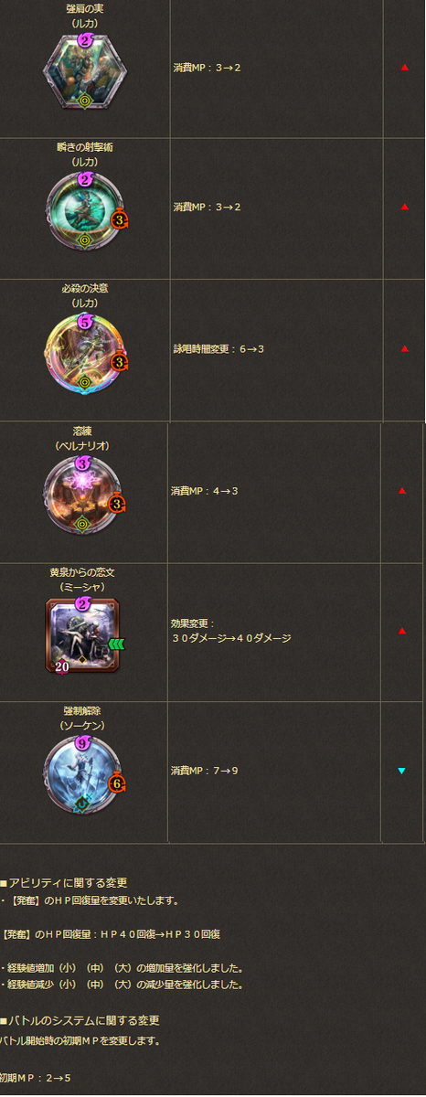 f:id:cody_akege:20190625215605p:plain
