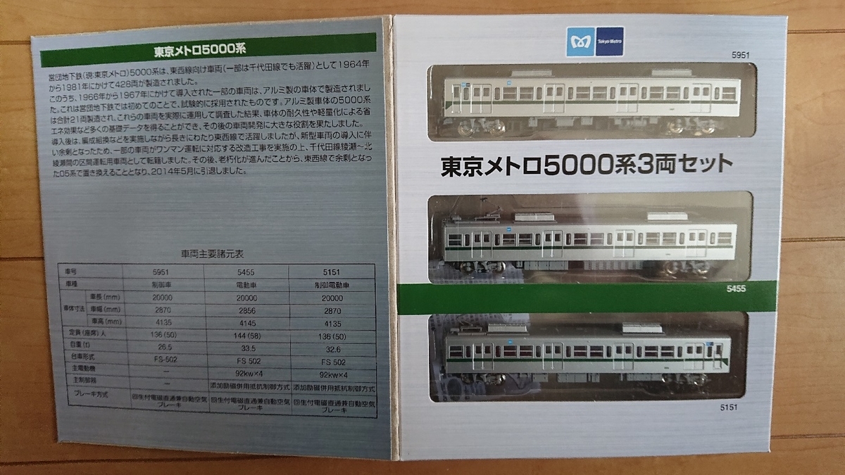 f:id:coedowalk:20220130152443j:plain