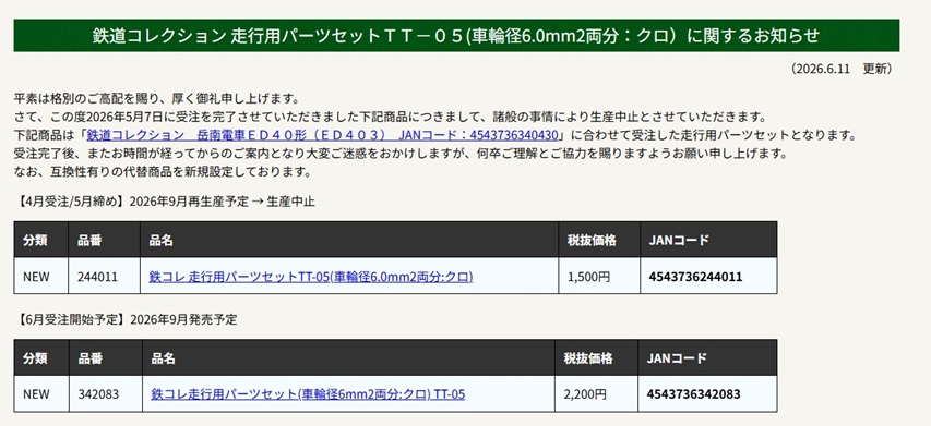 鉄道模型 色々 値下しました！ すさまじい値上げです 円安だから仕方ないのか・・・ 模型離れが進み
