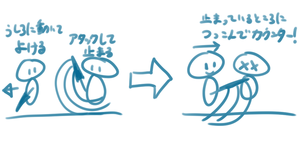 f:id:coffee_ryo:20180612214425j:plain f:id:coffee_ryo:20180612214425j:plain