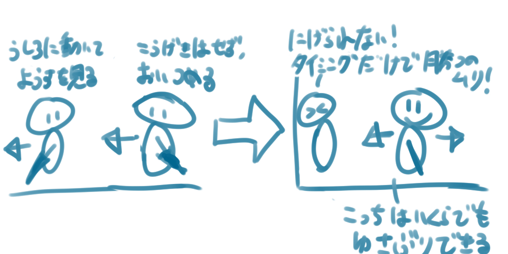 f:id:coffee_ryo:20180612215211j:plain f:id:coffee_ryo:20180612215211j:plain