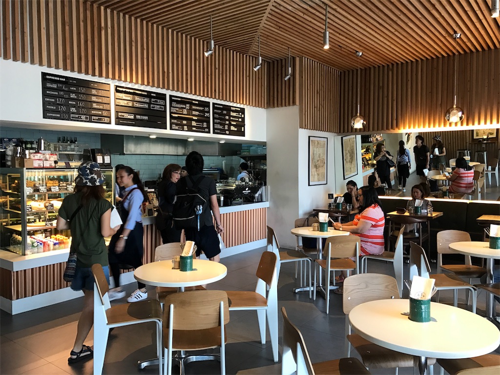f:id:coffeejourney:20170404120540j:image f:id:coffeejourney:20170404120540j:image