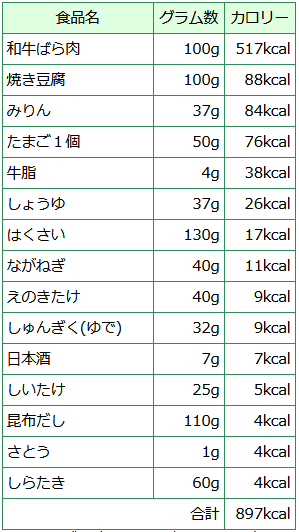 f:id:coffeenomisugi:20201120135047p:plain
