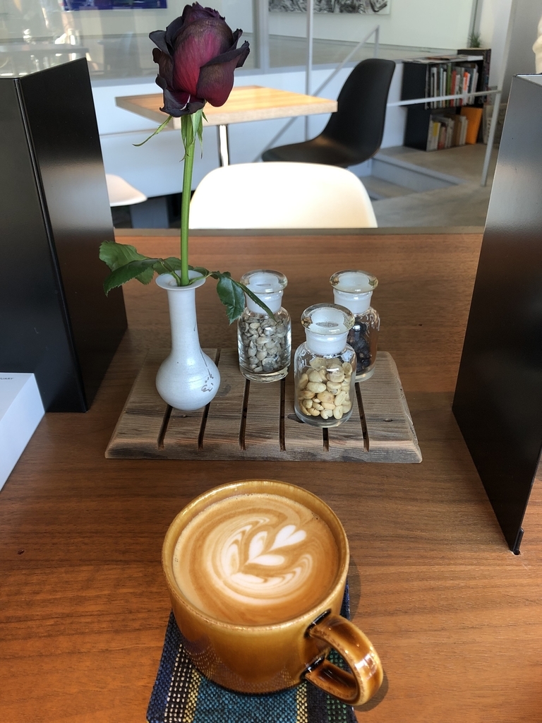 f:id:coffeeology:20190105234423j:plain