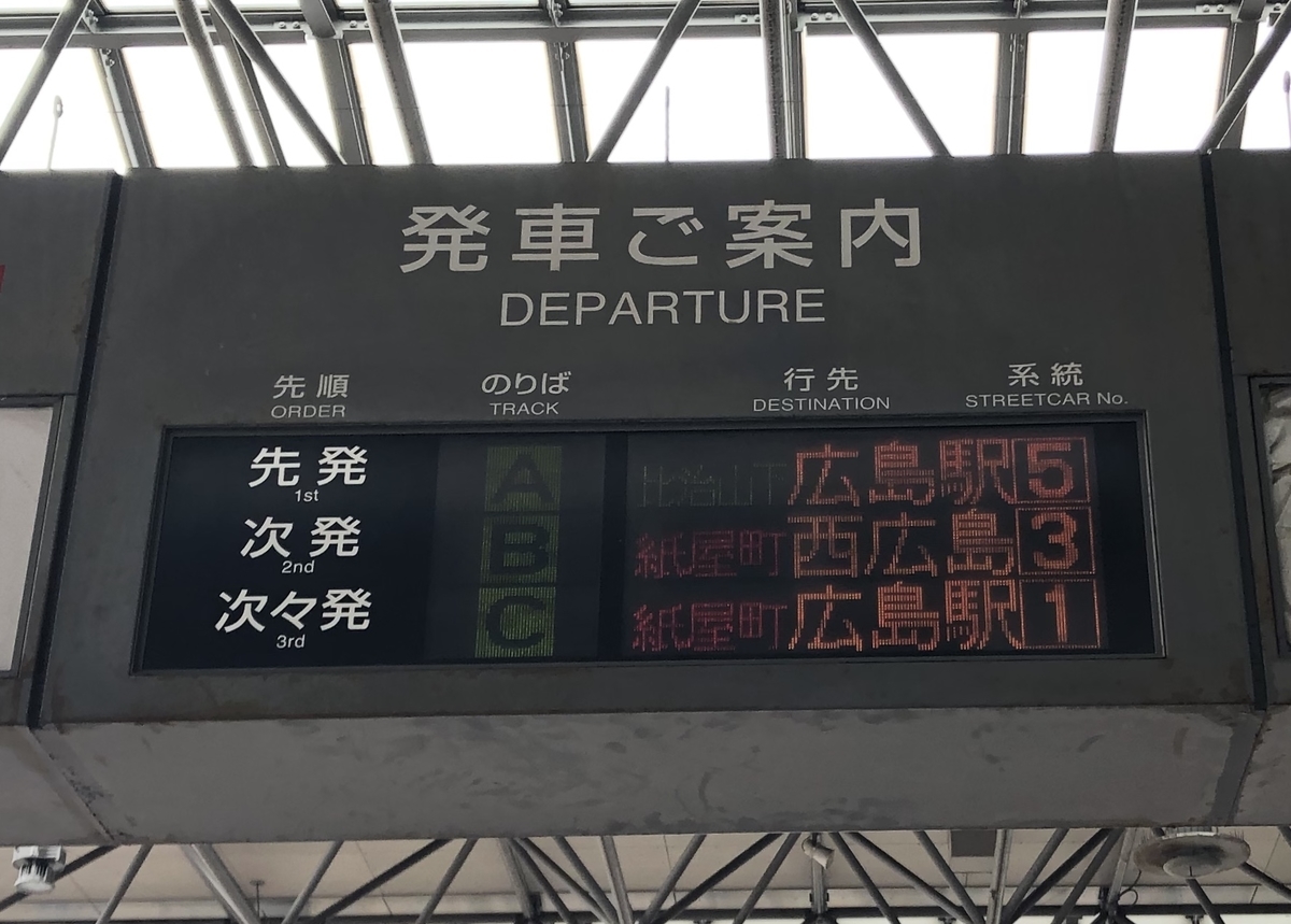 f:id:coffeestation:20200404121919j:plain