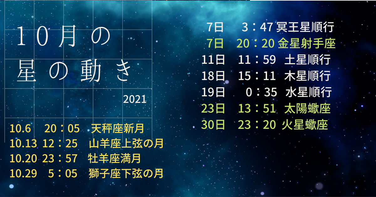 f:id:coffret11x:20211003152508p:plain