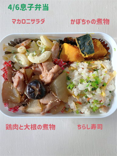f:id:coffret11x:20220406171212p:image f:id:coffret11x:20220406171212p:image