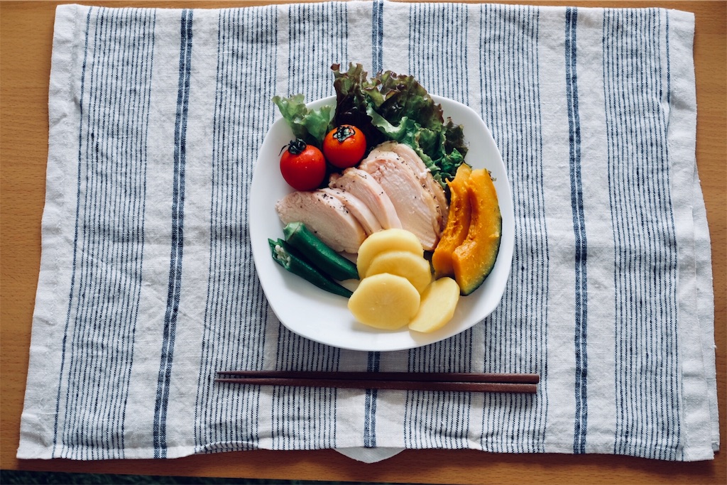 鶏ハムと温野菜 愛妻家の朝食