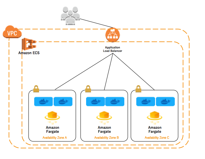 f:id:cohalz:20180918102529p:plain f:id:cohalz:20180918102529p:plain