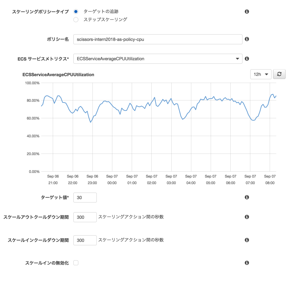 f:id:cohalz:20180918102656p:plain