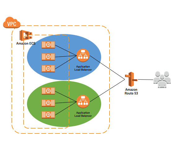 f:id:cohalz:20180918102913p:plain f:id:cohalz:20180918102913p:plain