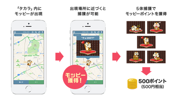 f:id:coinandpeace:20170210164706p:plain