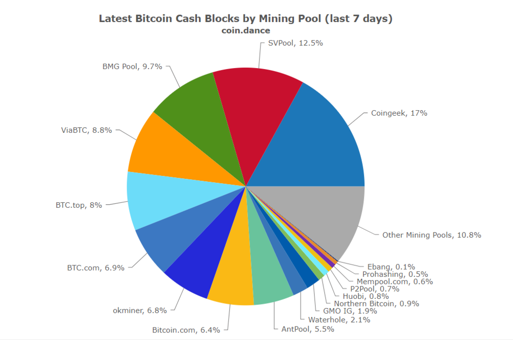 f:id:coinandpeace:20181111173021p:plain