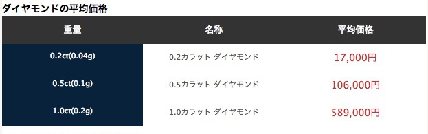 f:id:coinmaster:20171103095606j:plain