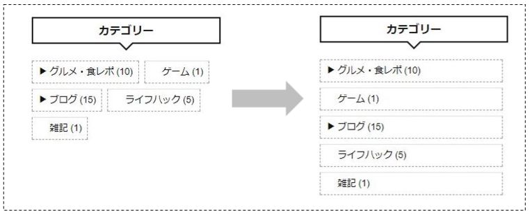 f:id:coizne:20170802230436j:plain f:id:coizne:20170802230436j:plain