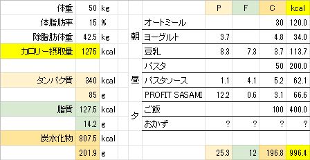 f:id:coizne:20190626224220j:plain