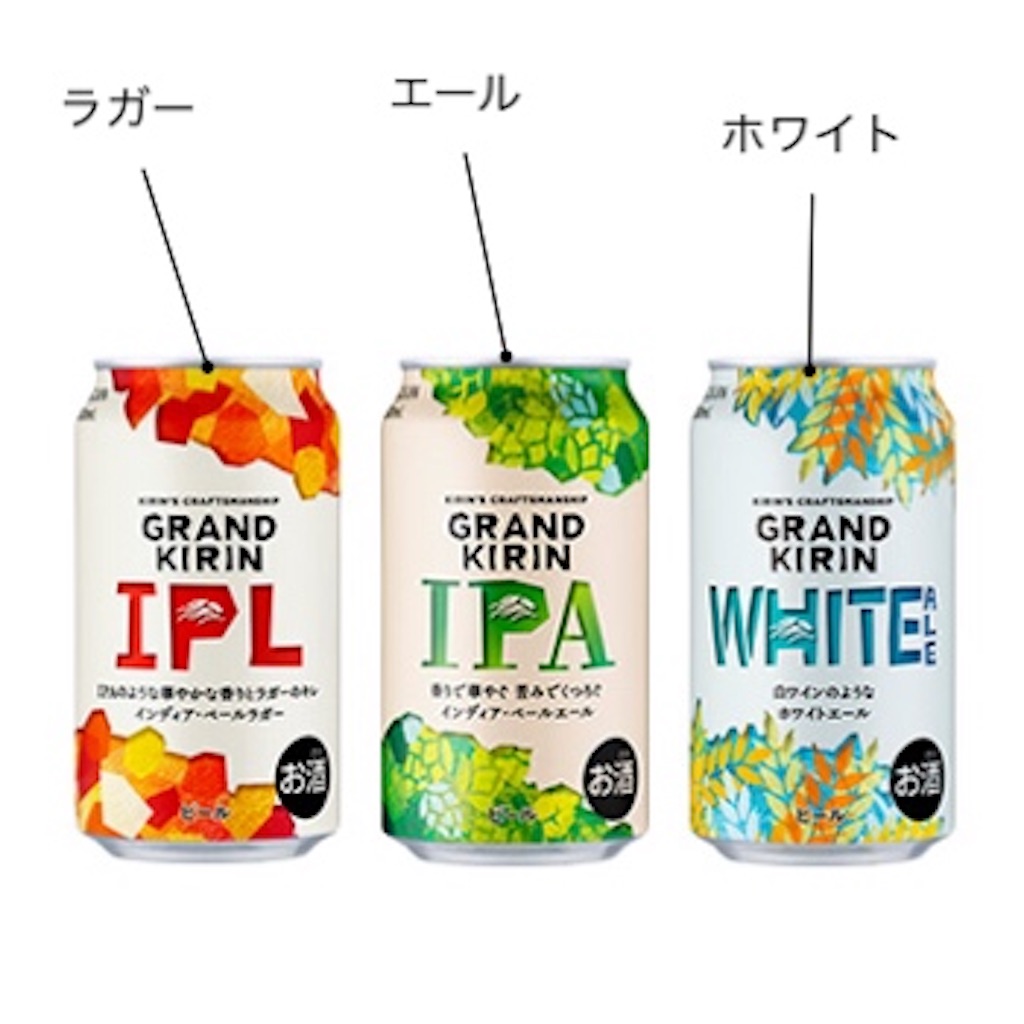 f:id:coizne:20190906192255j:image