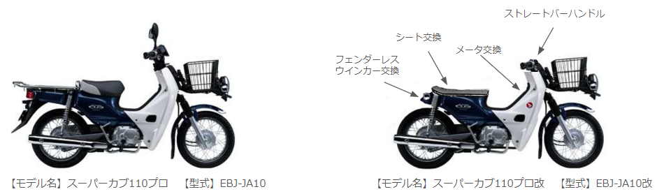 満を持してスーパーカブ110プロ（JA10）をカスタムすることにした
