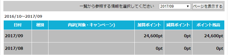 f:id:cojikoji:20171016184726p:plain f:id:cojikoji:20171016184726p:plain